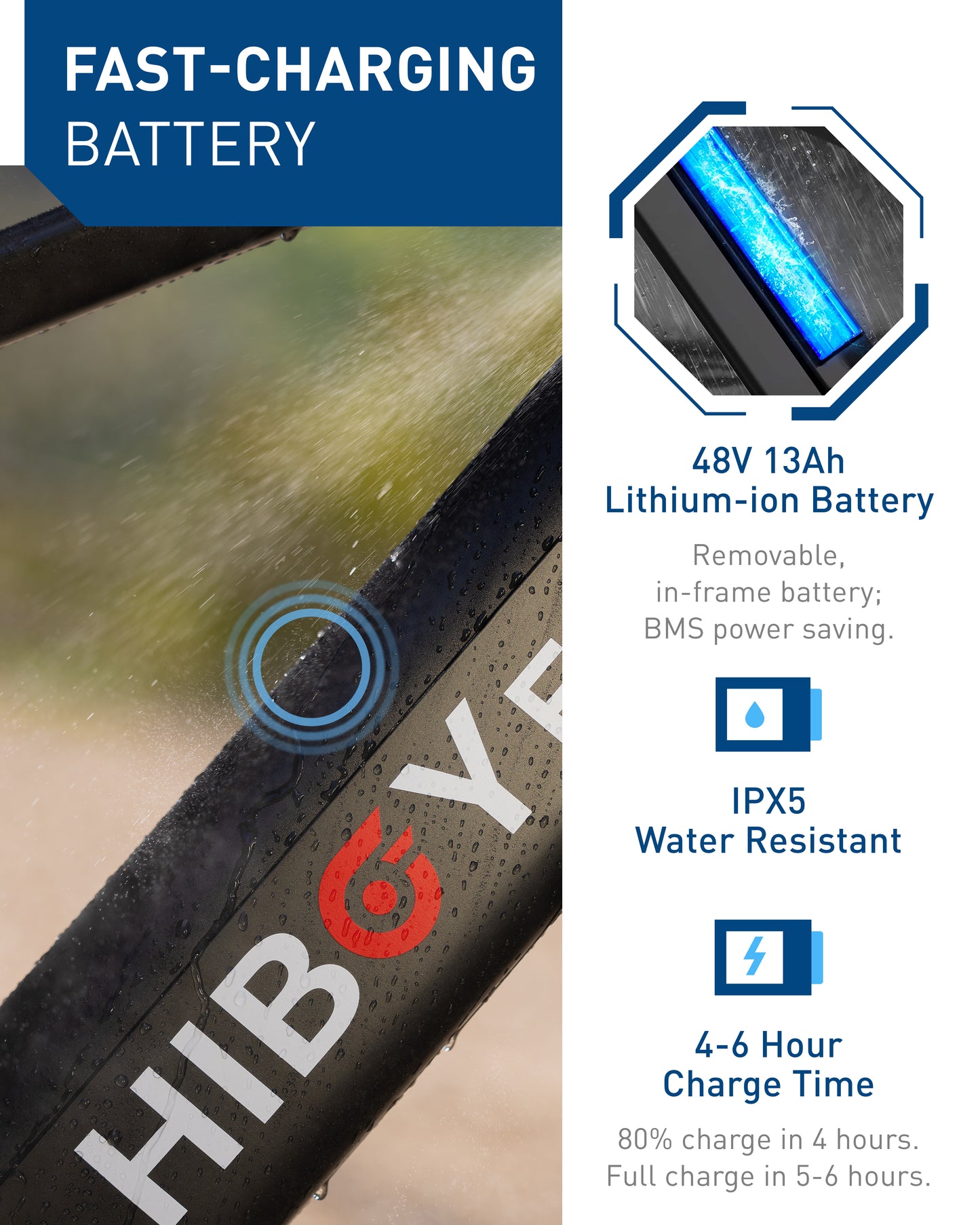 Hiboy P6 Fat Tire Electric Bike