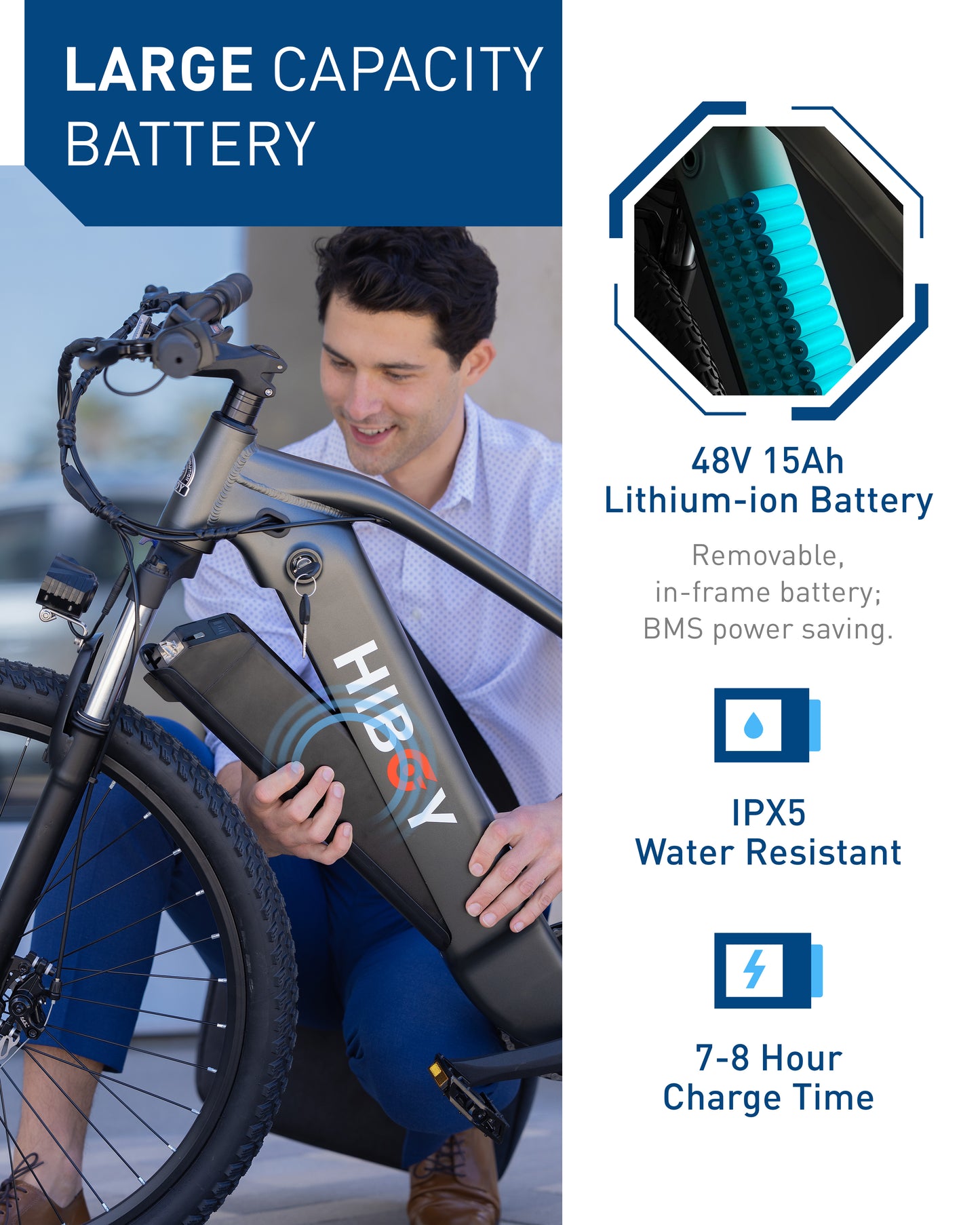 Hiboy P7 Commuter Electric Bike