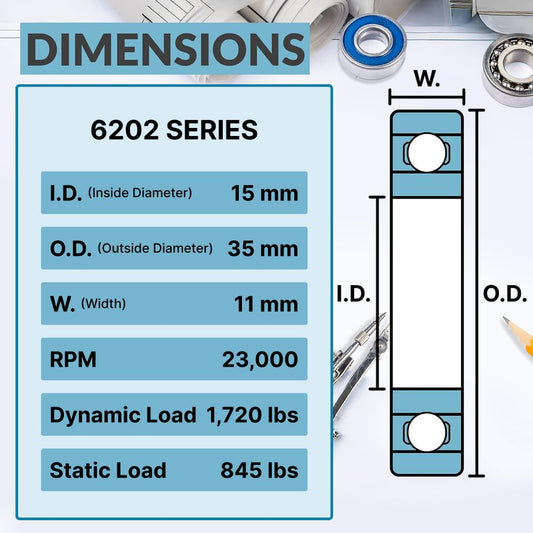 Chrome Steel 6202-2RS Bearing