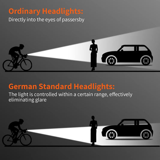 3400LM USB Rechargeable LED Bike Light Bar
