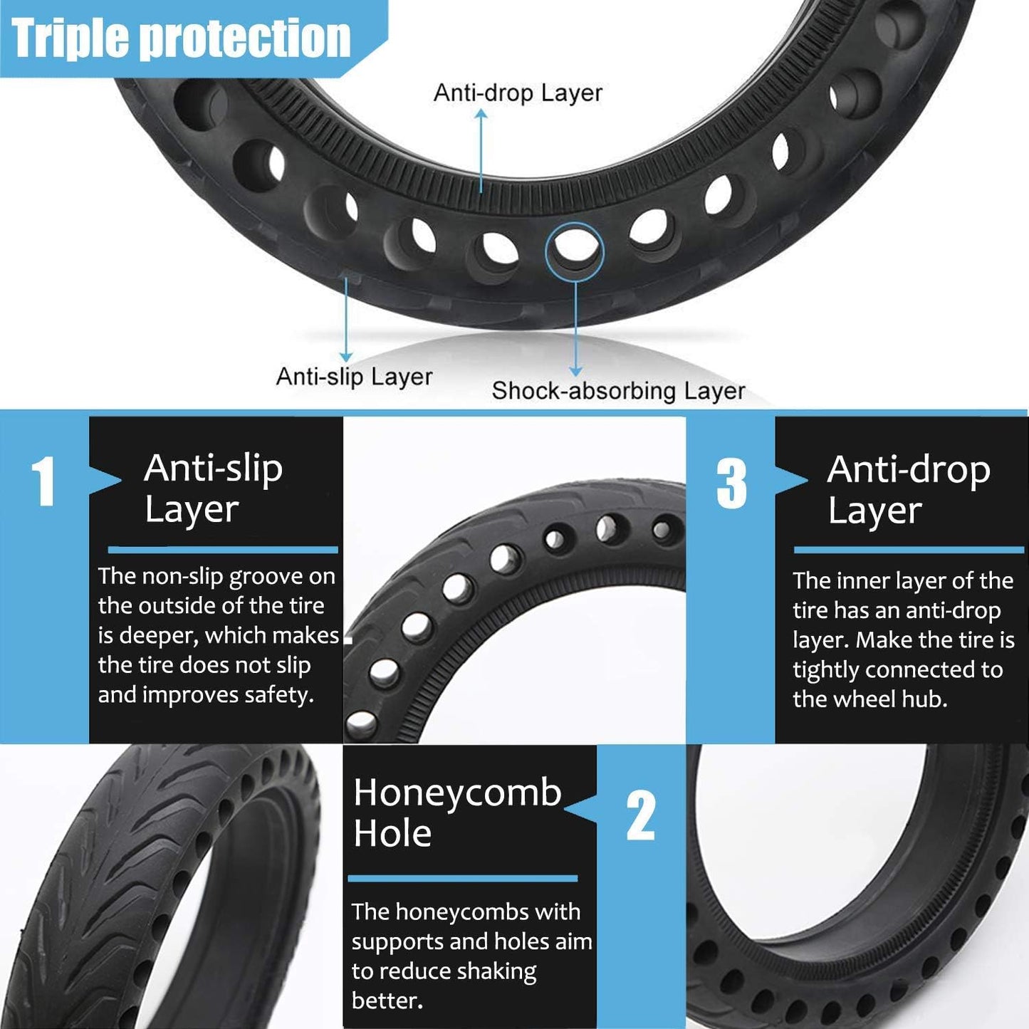 Solid Tire for Xiaomi m365 Electric Scooter gotrax gxl/gotrax XR - 2 pcs