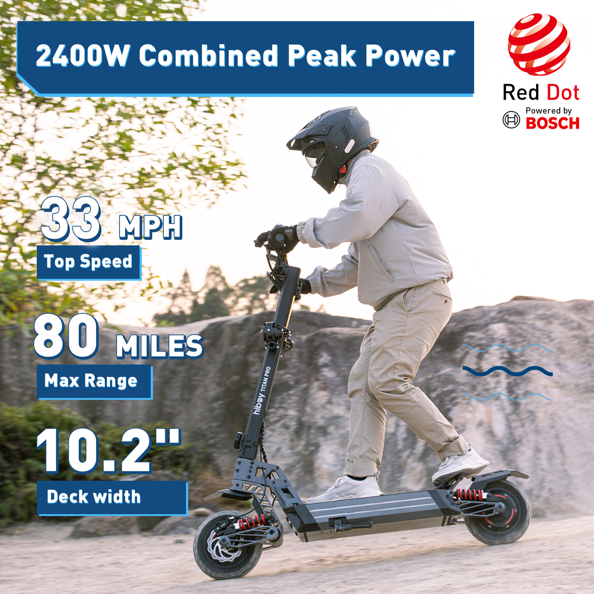 Hiboy TITAN PRO Electric Scooter 2026