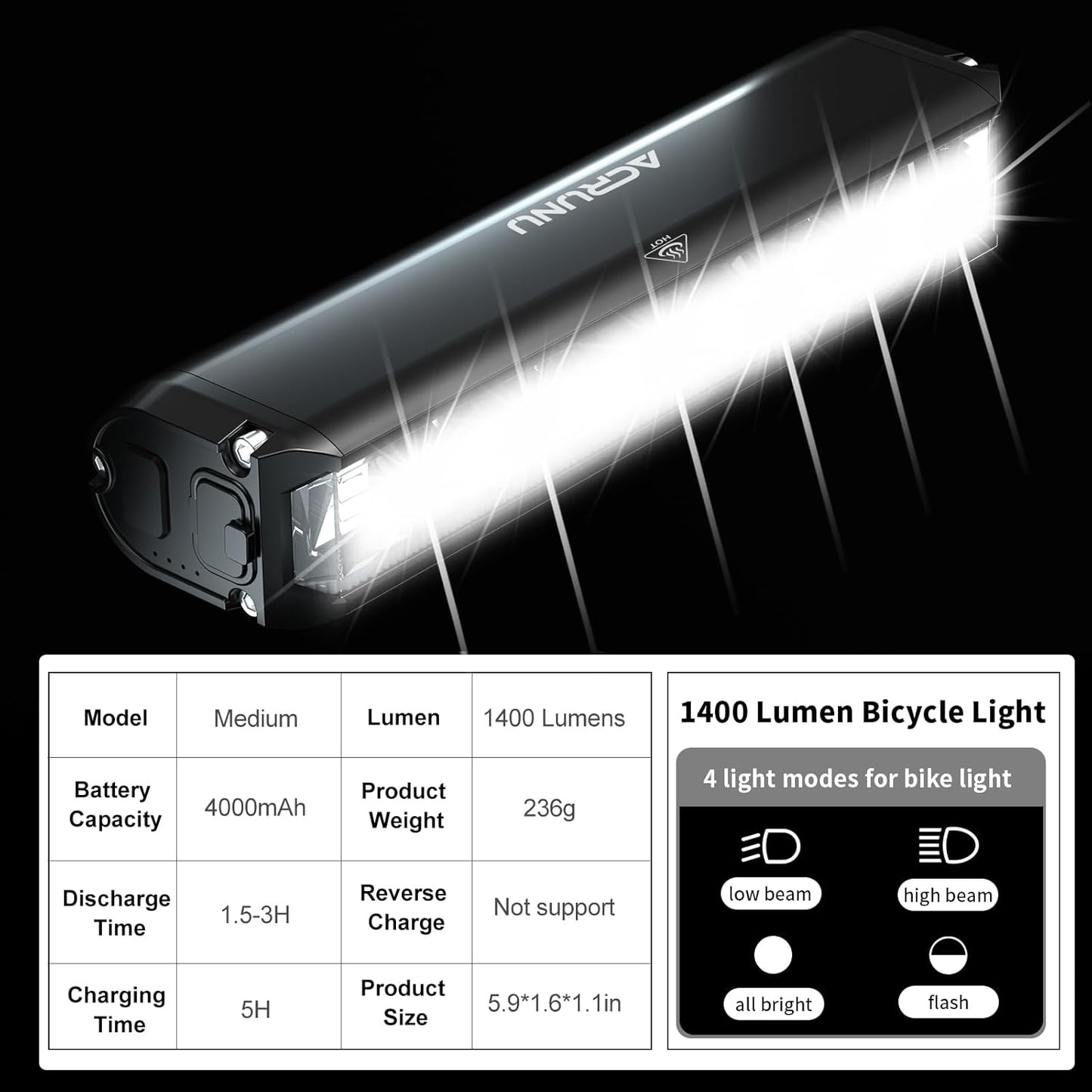 3400LM USB Rechargeable LED Bike Light Bar