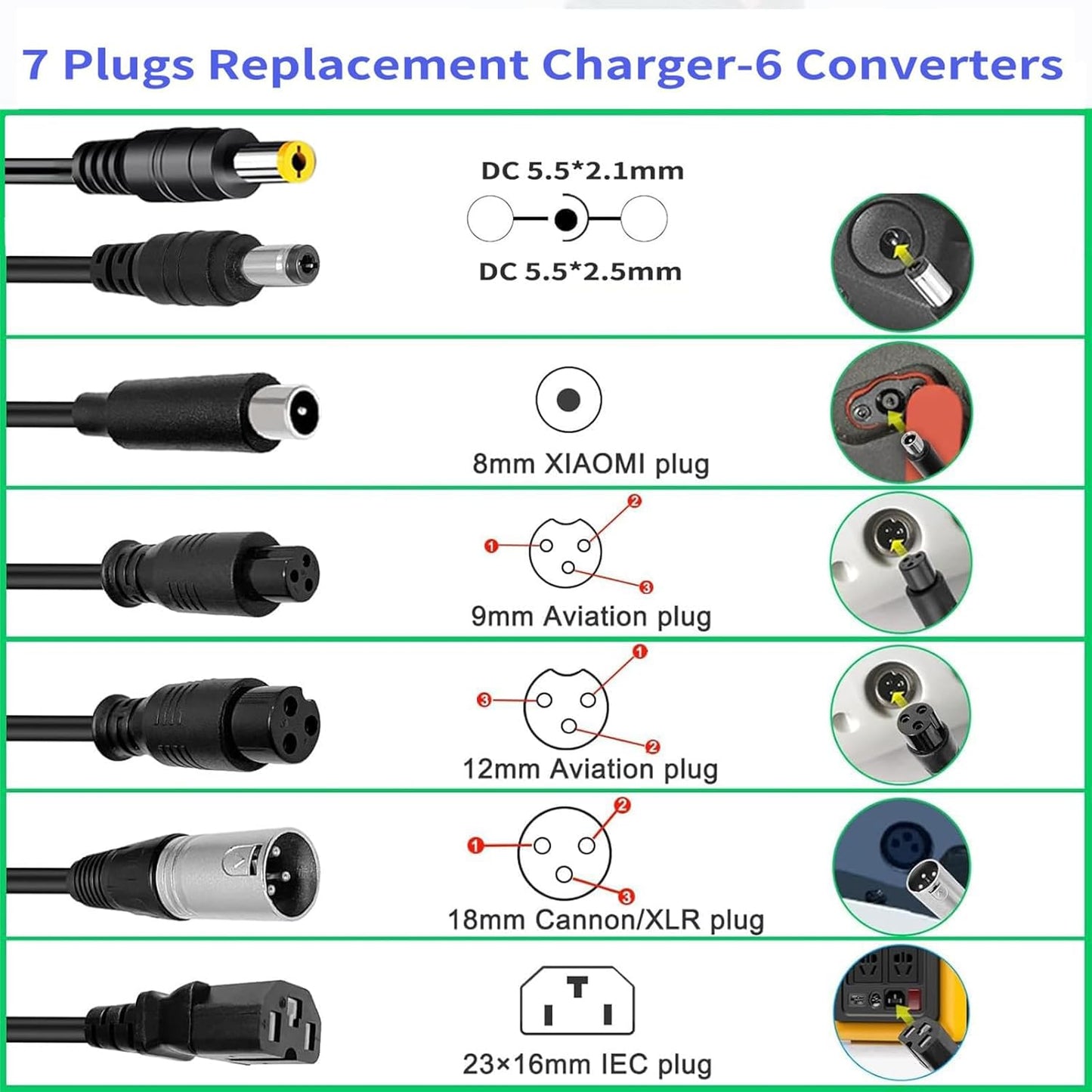 58.8V 3A Charger with 7 Plugs