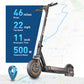 Hiboy MAX Pro Electric Scooter, Own