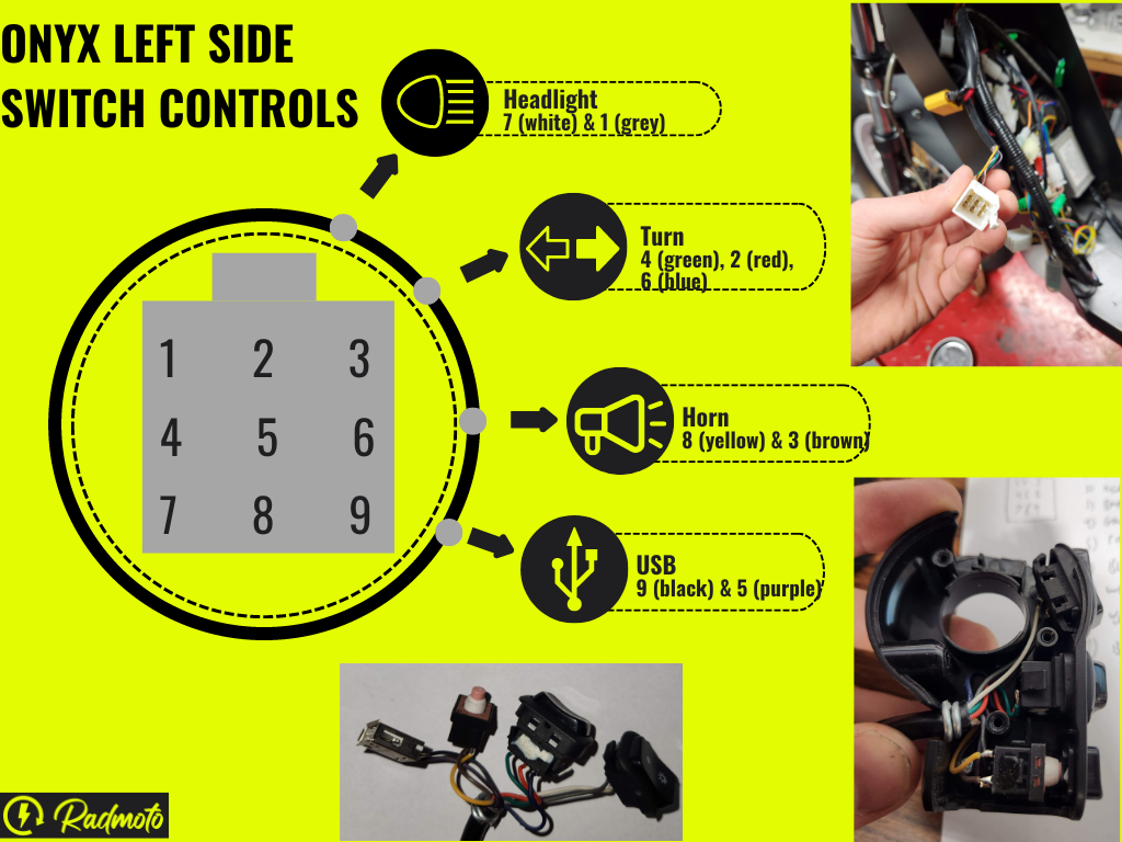 ONYX LEFT SIDE SWITCH CONTROLS - aftermarket w/o USB