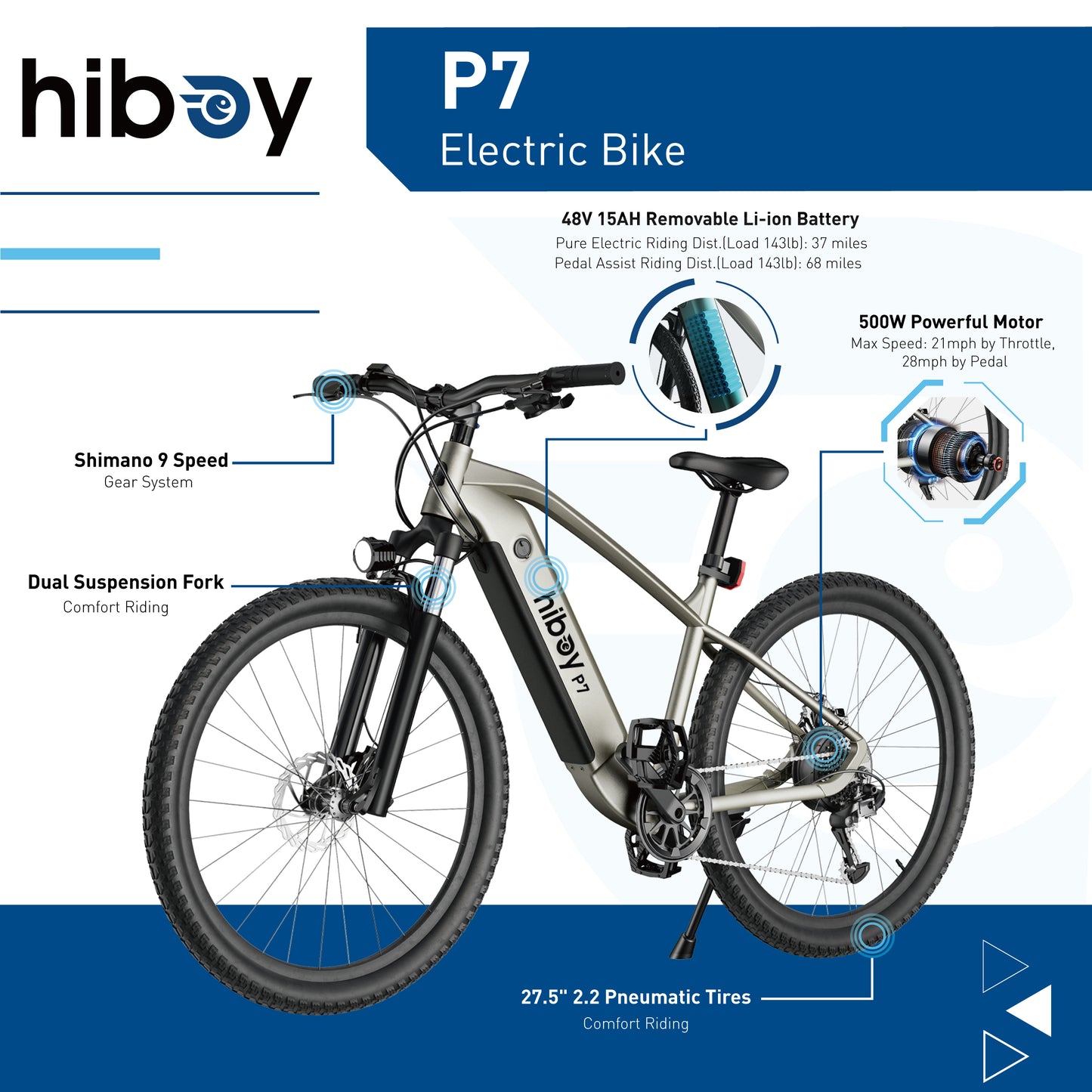 Hiboy P7 Commuter Electric Bike, Own