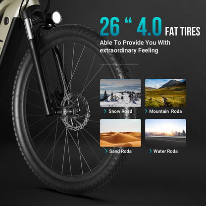 Hiboy P7 Commuter Electric Bike