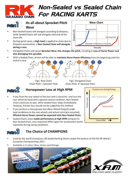 219 Primary Belt to Chain Conversion Kit | Talaria X3 | (XXX)