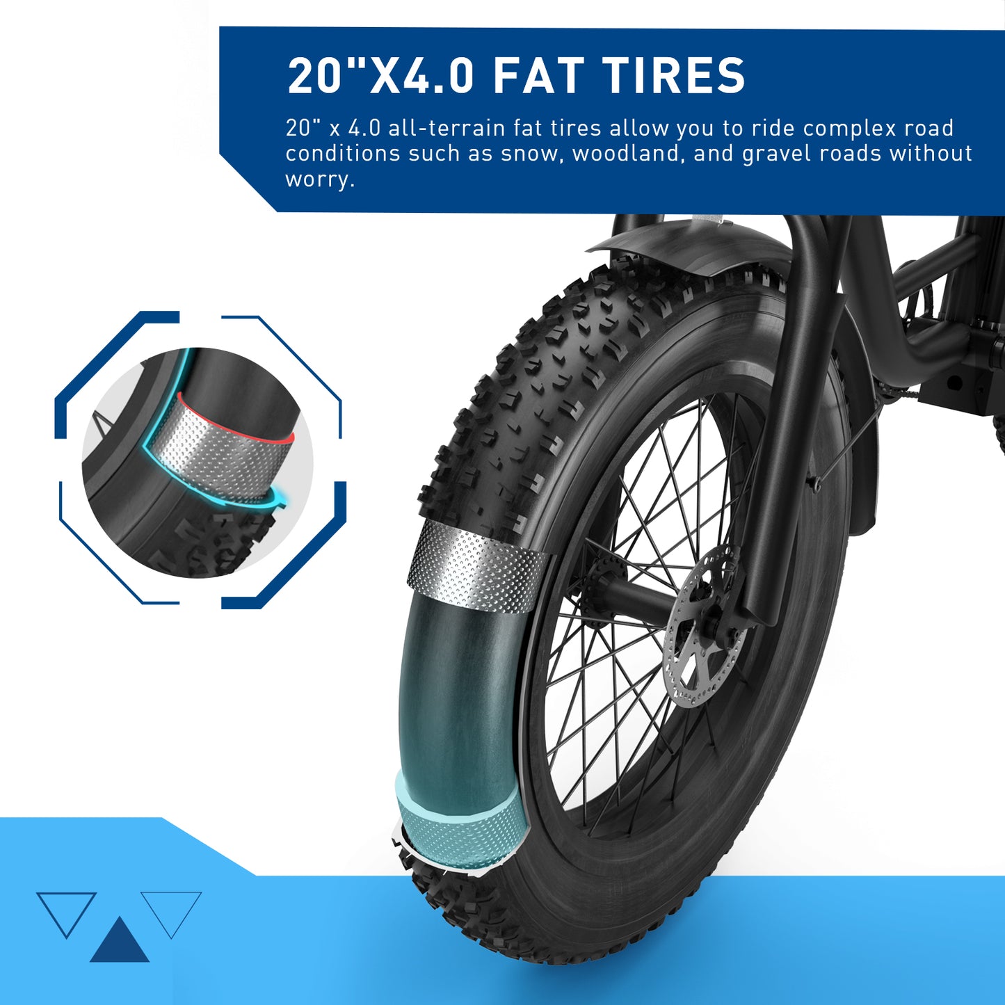 Hiboy EX6 Step-thru Fat Tire Electric Bike, Own