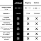 Apollo Go