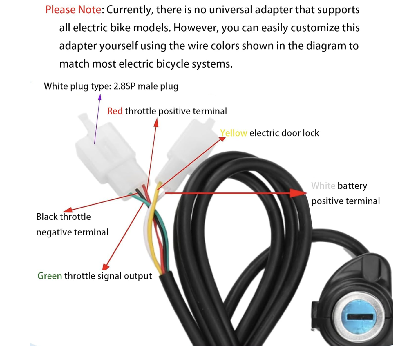 48V Half Twist Throttle for E-Bikes